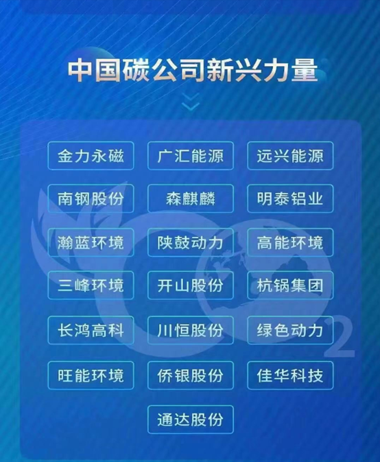 爱游戏铝业入选“2021第一届中国碳公司评选新兴力量”