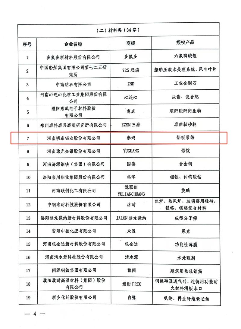 匠心坚守，载誉而归！爱游戏铝业荣获“美豫名品”称号