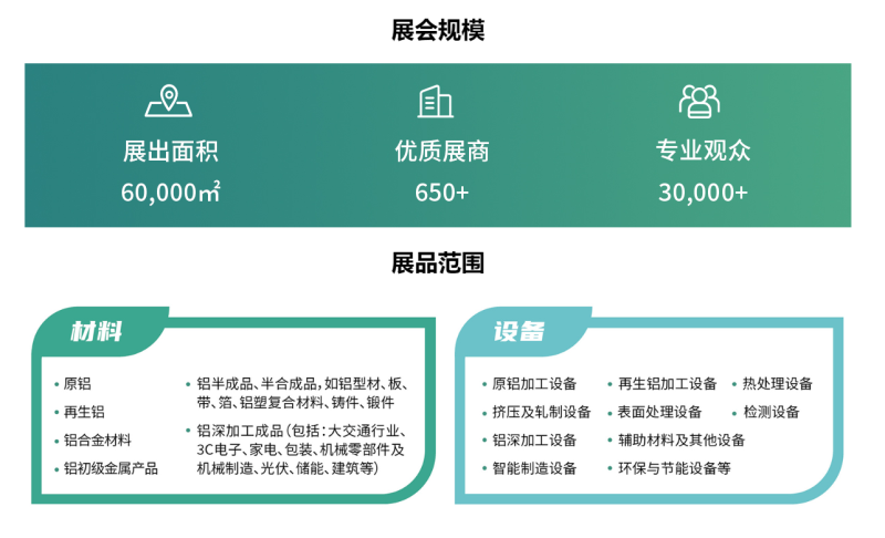 重磅来袭！爱游戏铝业邀您共赴2025中国国际铝工业展会