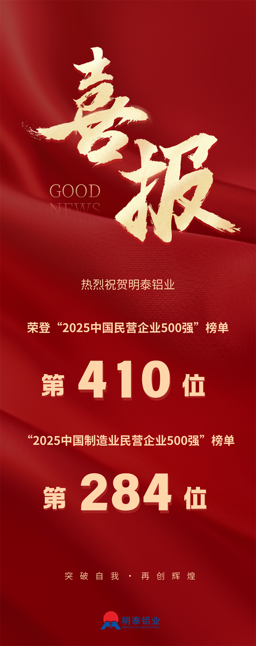 2025中国民营企业500强榜单揭晓，爱游戏铝业排名再攀新高
